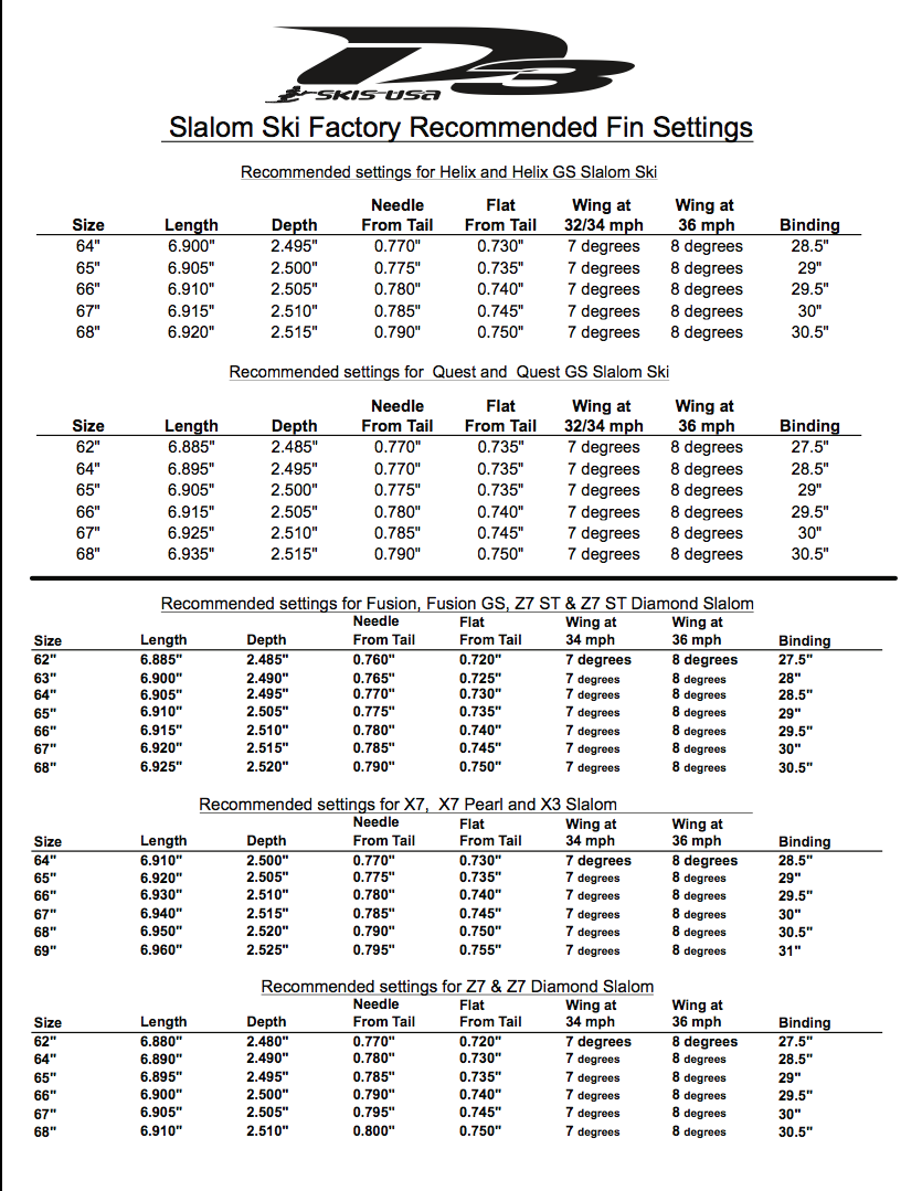 Water Ski Slalom Ski Fin Settings Instructions and How To's On